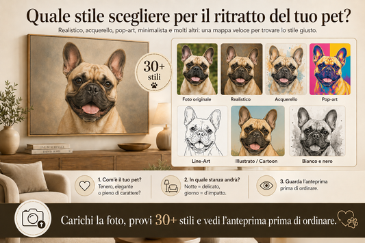 I 30+ stili del configuratore: qual è quello giusto per il tuo pet?